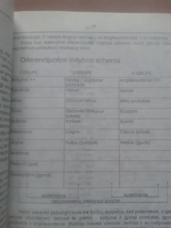 Pasveik pats - N.Semionova, knyga 5