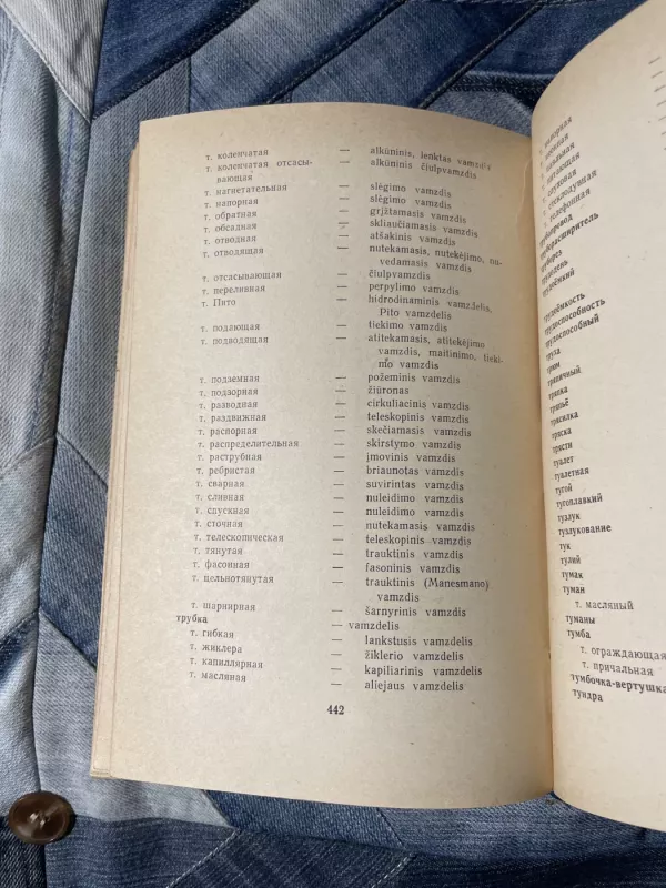 Rusų - lietuvių kalbų politechninis žodynas - Autorių Kolektyvas, knyga 6