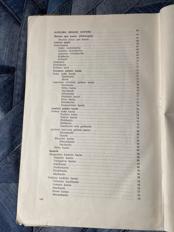 Žmogaus anatomija - N.F. Kolesnikovas, knyga 6