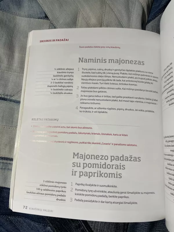 Kiaušinių valgiai - Autorių Kolektyvas, knyga 5