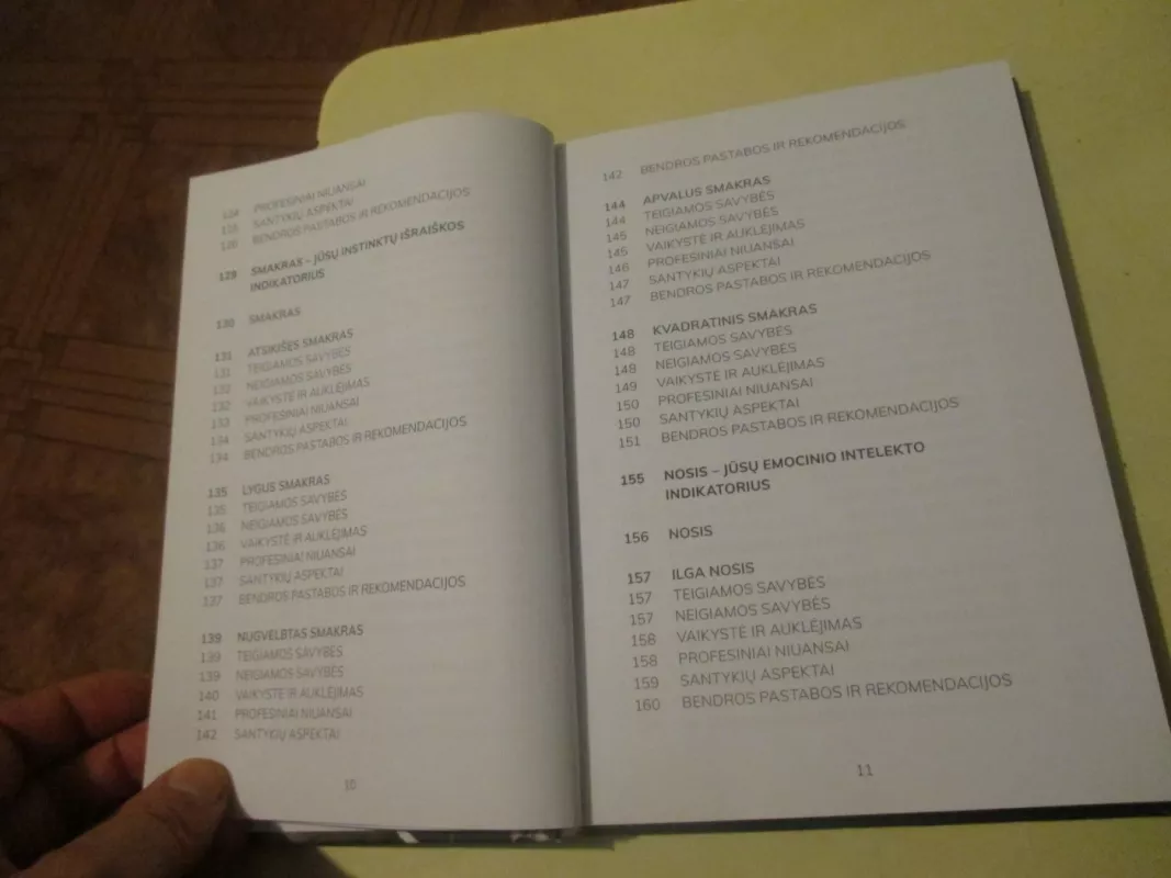 Veidoskaita. Praktinis vadovas - Žydrūnas Sadauskas, knyga 6