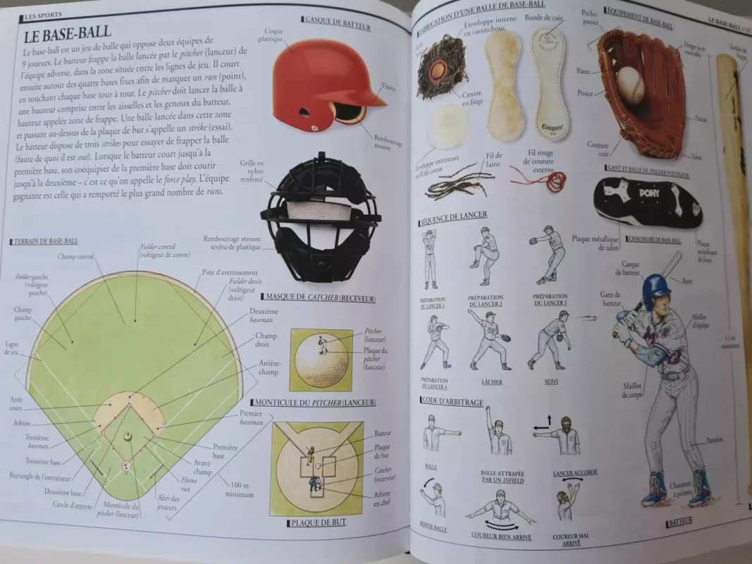 VU: Dictionnaire visuel pour tous - Gilles Theureau, knyga 3