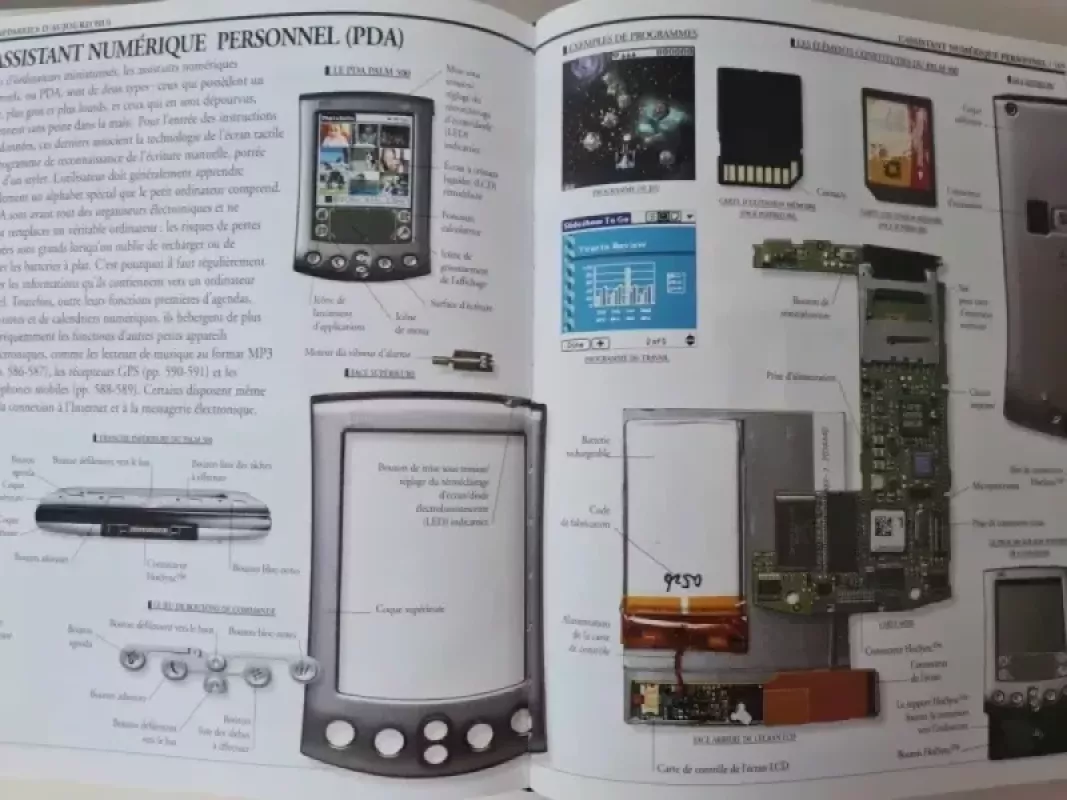 VU: Dictionnaire visuel pour tous - Gilles Theureau, knyga 5