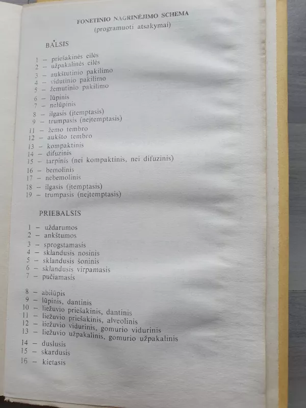 Lietuvių bendrinės kalbos fonetikos pratybos - Antanas Pakerys, knyga 3