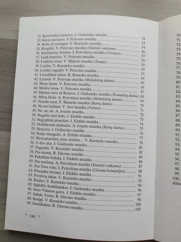 Kur vedi pagunda? - Juozas Elekšis, knyga 6