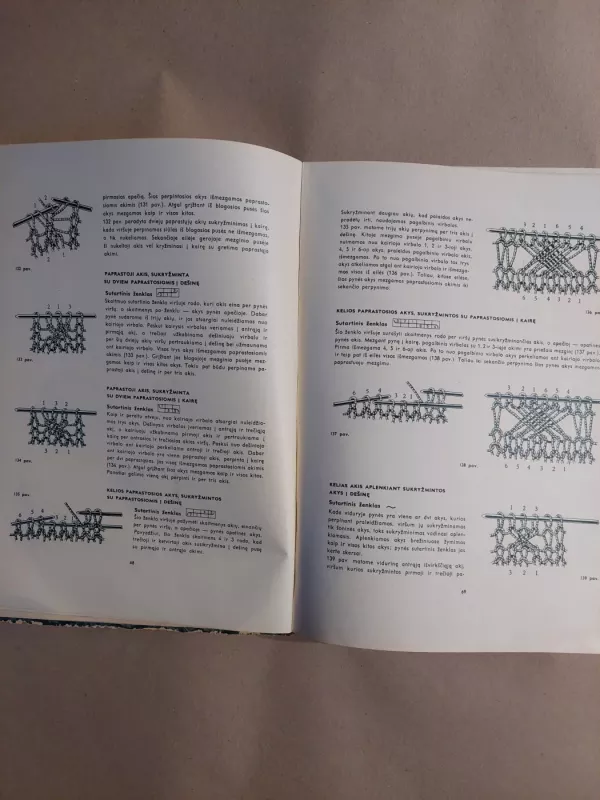 Mezgimas - K. Žirgulienė, knyga 5