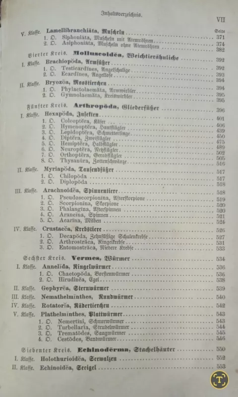 Biologijos vadovėlis - Subert Ludwig, knyga 3