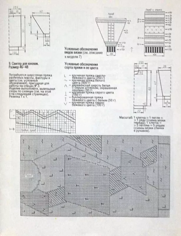 Rankdarbių žurnalas "Laisvalaikis", rusų k. - Autorių Kolektyvas, knyga 5