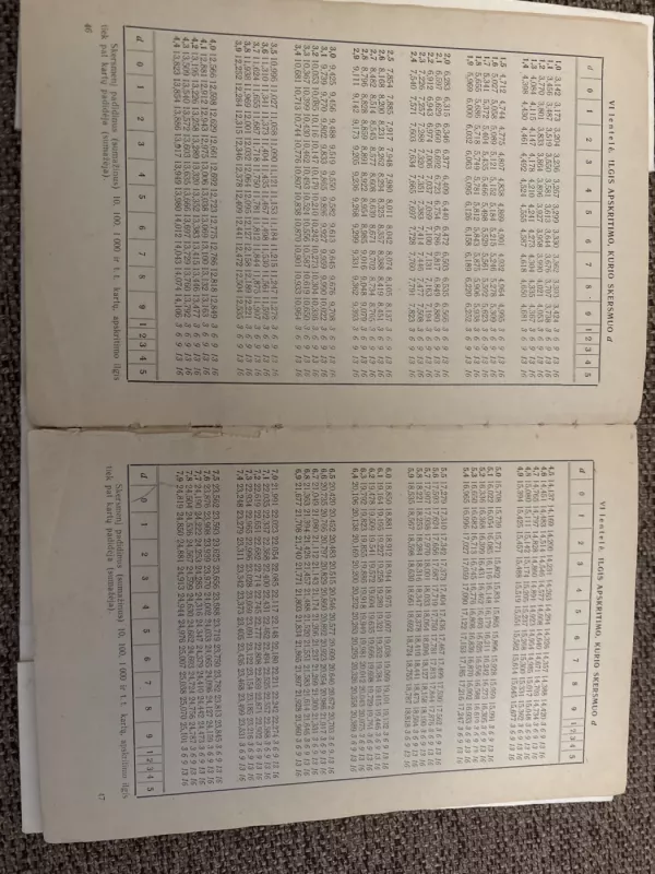 Keturženklė lentelė - J.Perevičienė, knyga 5