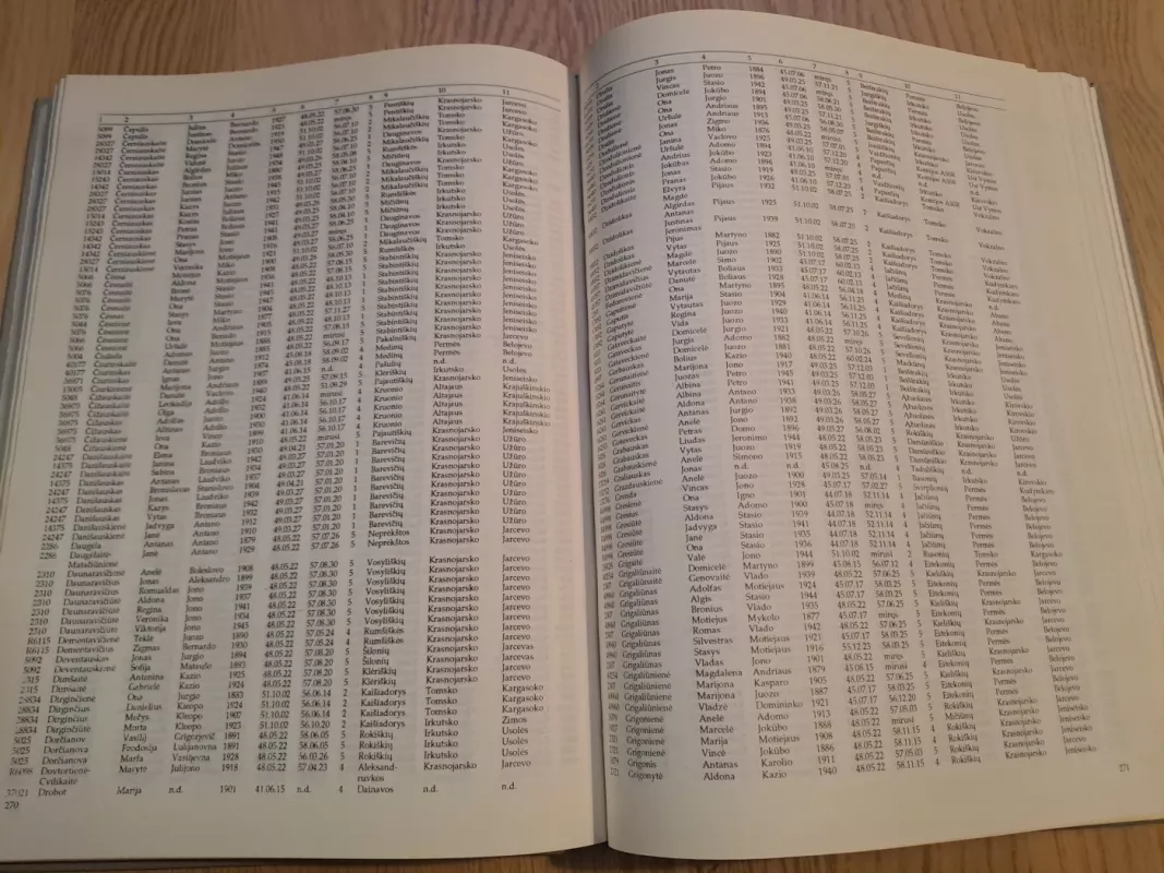 1941-1952 metų Lietuvos tremtiniai (1 knyga) - E. Grunskis, V.  Kašauskienė, H.  Šadžius, knyga 5