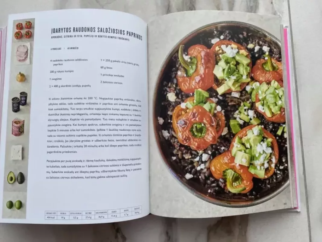 7 idėjos. Paprasti receptai kasdienai - Oliver Jamie, knyga 3