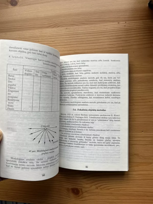 Techninės kūrybos pagrindai - Matas Gutauskas, knyga 4