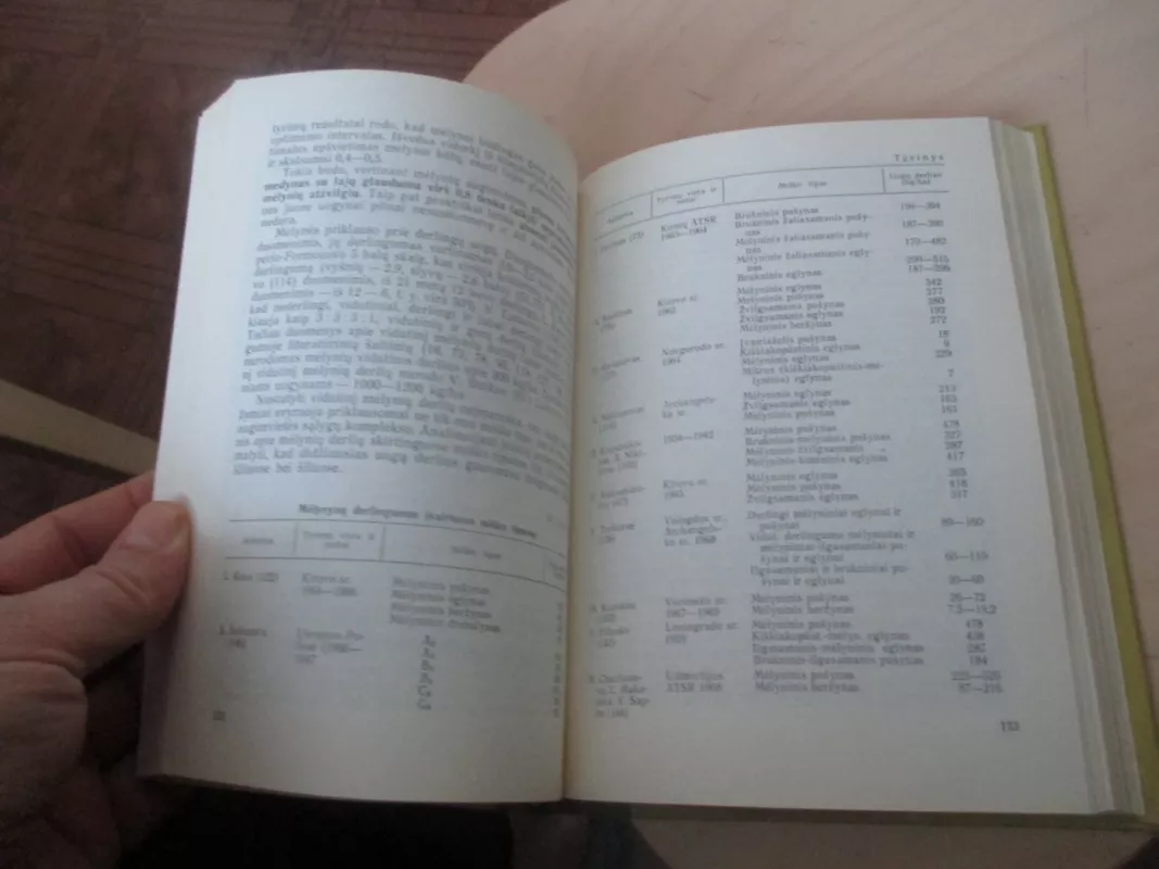 Lietuvos TSR miškų ištekliai ir augimvietės - Autorių Kolektyvas, knyga 6