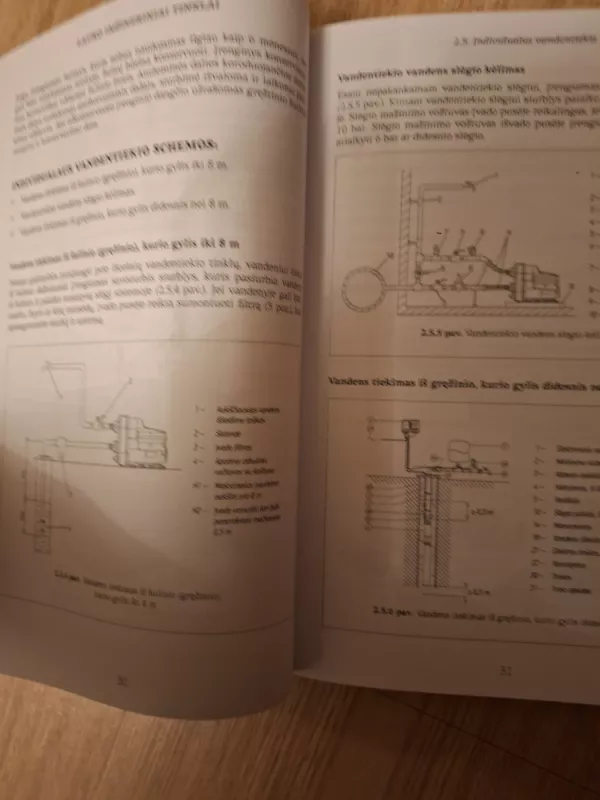 Lauko Inžineriniai Tinklai - Autorių Kolektyvas, knyga 5