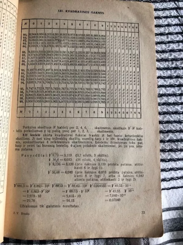 Keturženklės matematinės lentelės (antikvarinė, 1958) - V. Bradis, knyga 4