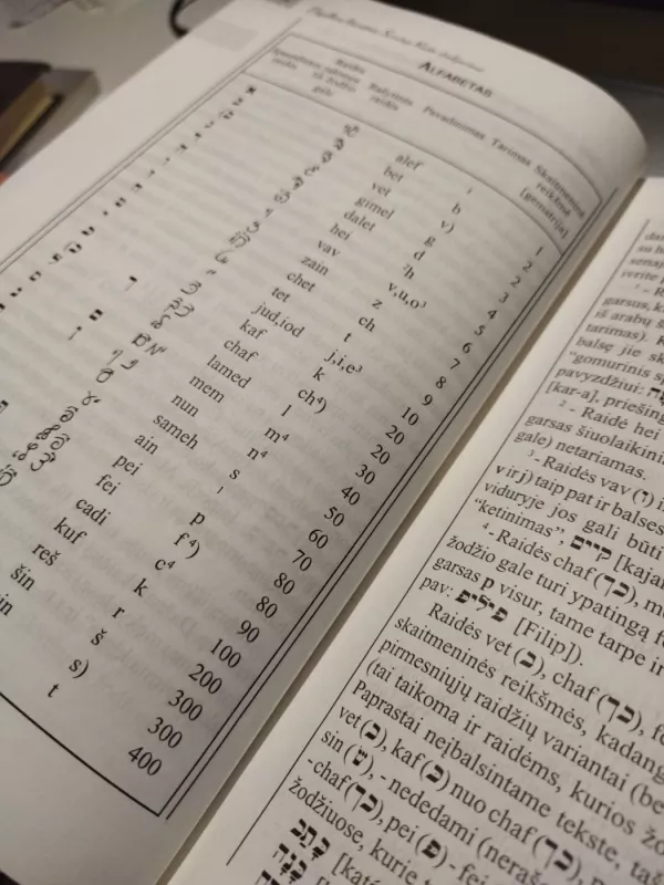 BIBLIJOS PAŽINIMAS, Idalis - Autorių kolektyvas (įvairūs), knyga 4