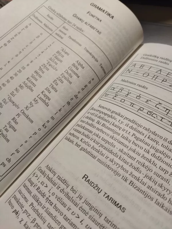 BIBLIJOS PAŽINIMAS, Idalis - Autorių kolektyvas (įvairūs), knyga 6