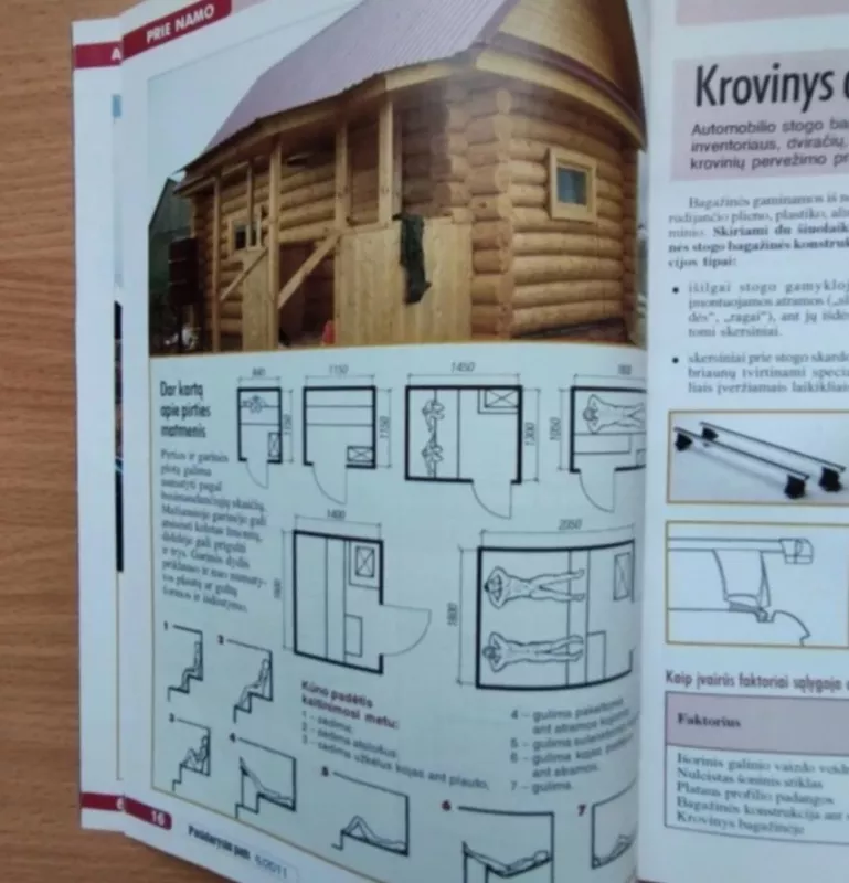 Pasidarysiu pats'' 2011m. NR.6 - Grupė autorių, knyga 5