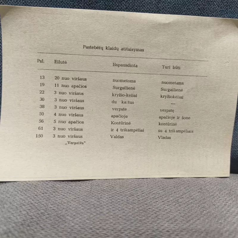 Verpstės - Kataloga sudarė : Aušra Kargaudienė, knyga 5