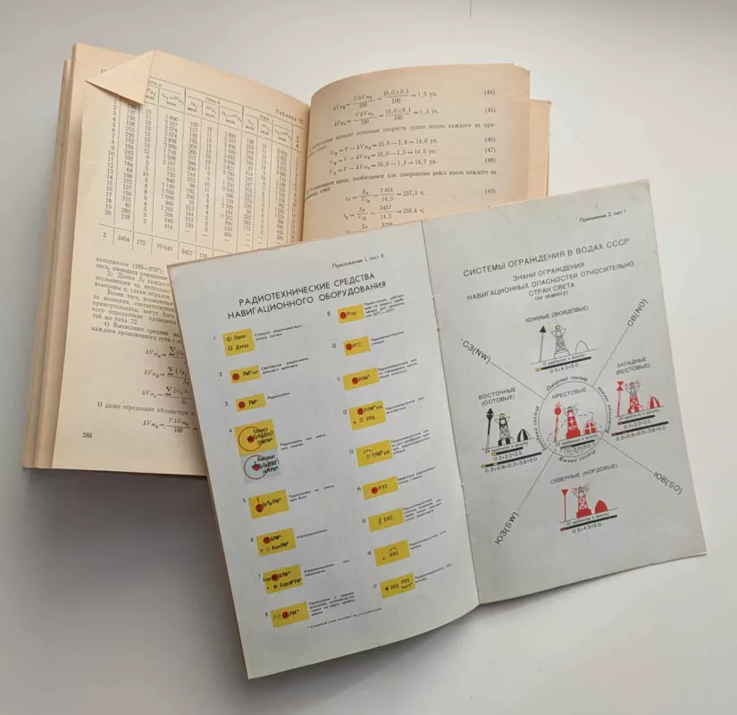 Jūrų pilotas (rusų k.) 1975 - German Ermolajev, knyga 4