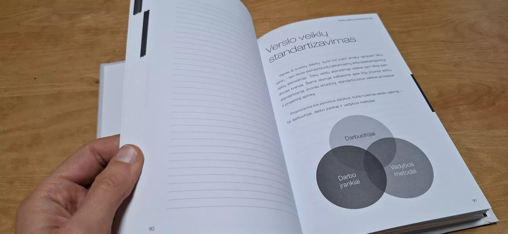 Nuo amato prie verslo - Nerius Jasinavičius, knyga 5