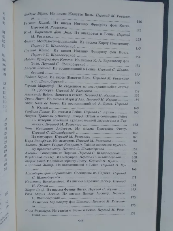 Heinė amžininkų prisiminimuose (knyga rusų kalba) - Sudarytoja A. Dmitrijeva, knyga 6