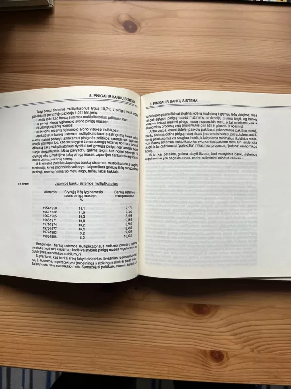 Rinkos ekonomika ir valstybinis reguliavimas - Autorių Kolektyvas, knyga 4