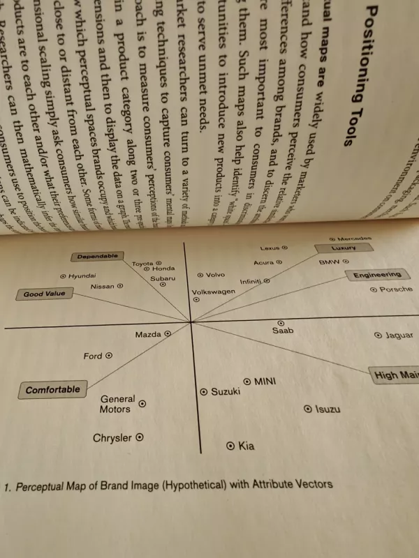 All Business is Local. Why Place Matters More than Ever in a Global, Virtual World - John A. Quelch, Katherine E. Jocz, knyga 4