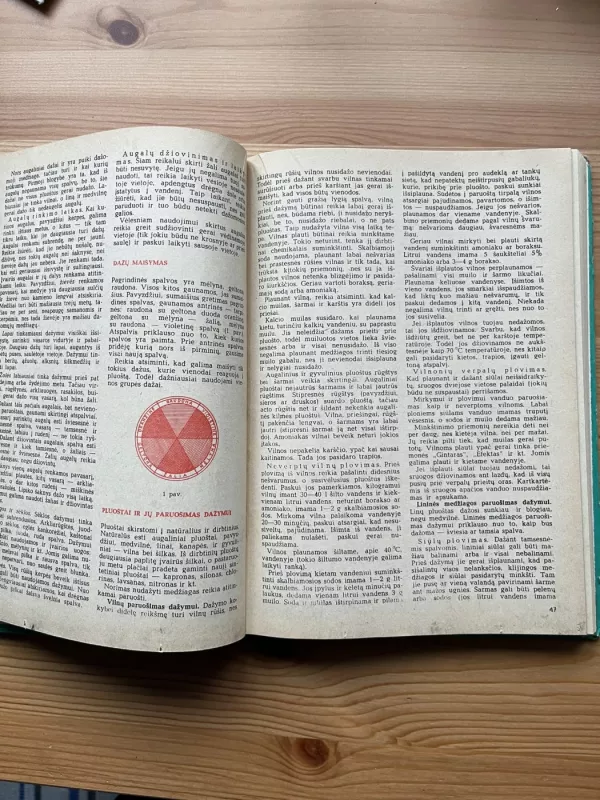 Šeimininkės vadovas - Autorių Kolektyvas, knyga 4