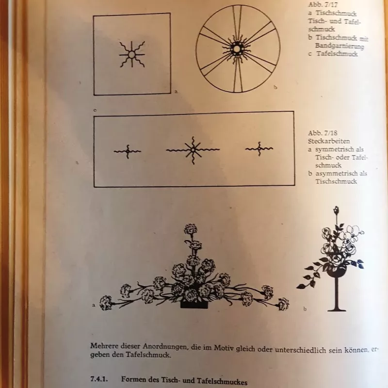 Gėlių išdėstymas - Autorius nenurodomas, knyga 3