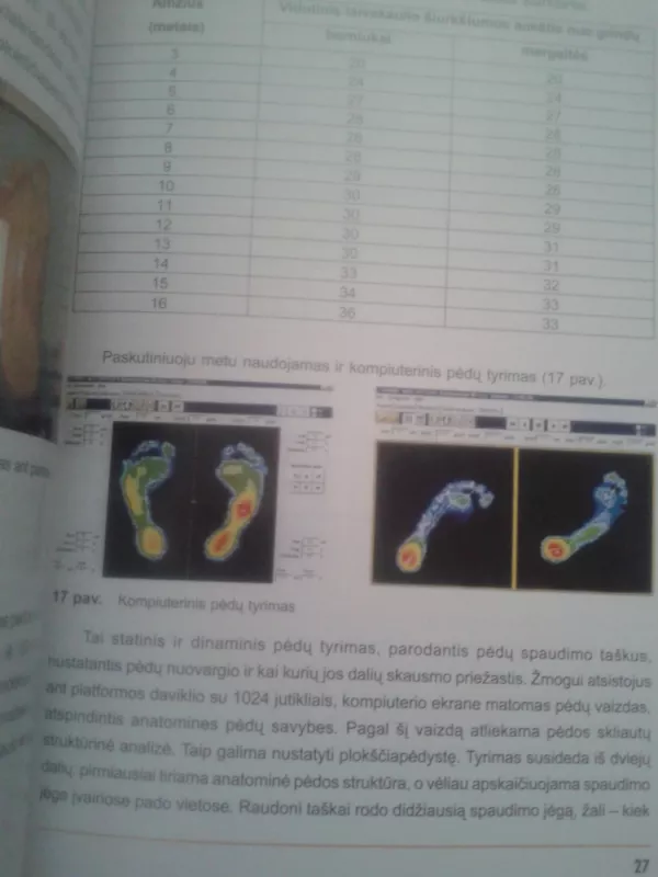 Viskas apie plokščiapėdystę - A. Petrulis, S.  Pranckevičius, knyga 6