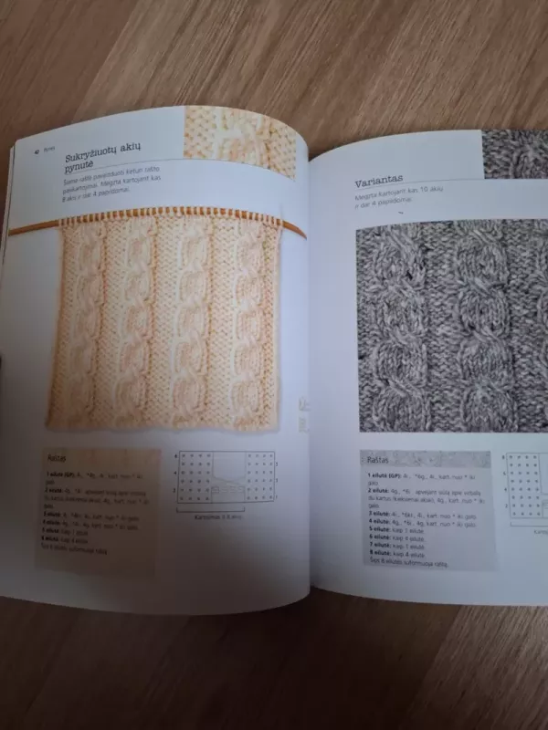 Imantrios pynes - lynne Watterson, knyga 4