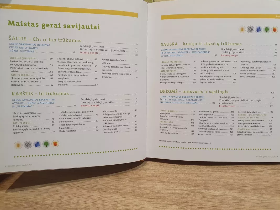 Penkių elementų mityba. Maistas gerai savijautai - Claudia Nichteri, knyga 4