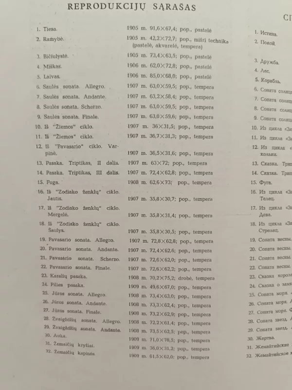 M. K. Čiurlionis  reprodukcijos - J. Grigienė, knyga 5