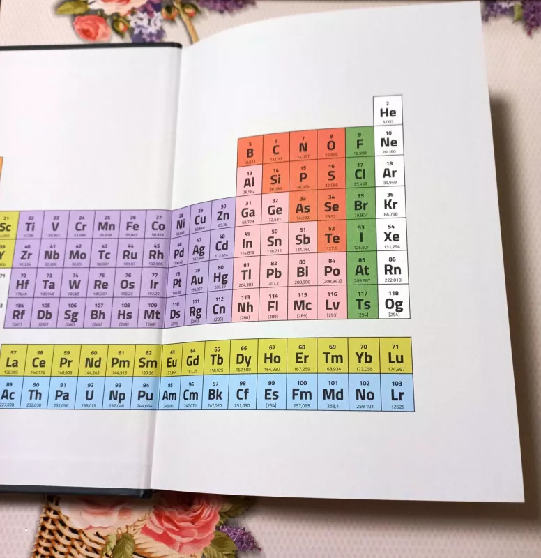 Nuostabusis cheminių elementų pasaulis - Aivaras Kareiva, knyga 4