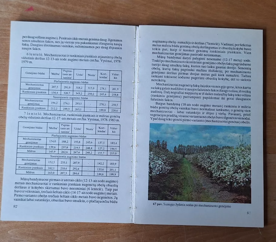 Vaismedžių genėjimas ir perskiepijimas - Autorių Kolektyvas, knyga 6