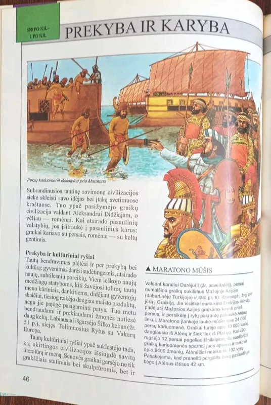 Senovės pasaulis. Nuo žmogaus atsiradimo iki Romos žlugimo - Mike Corbishley, knyga 6