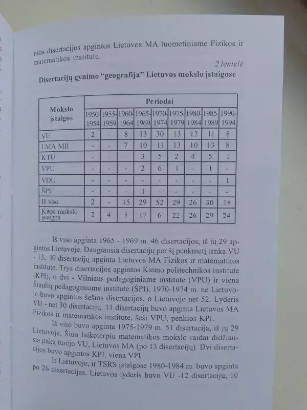 Lietuvos mokslinės mokyklos (1945 - 1990) - Ona Voverienė, knyga 6