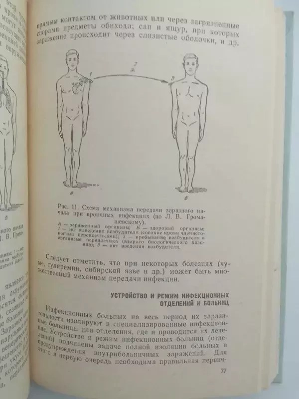 Инфекционные болезни с уходом за больными и основами эпидемиологии - И.Г. Булкина, knyga 6