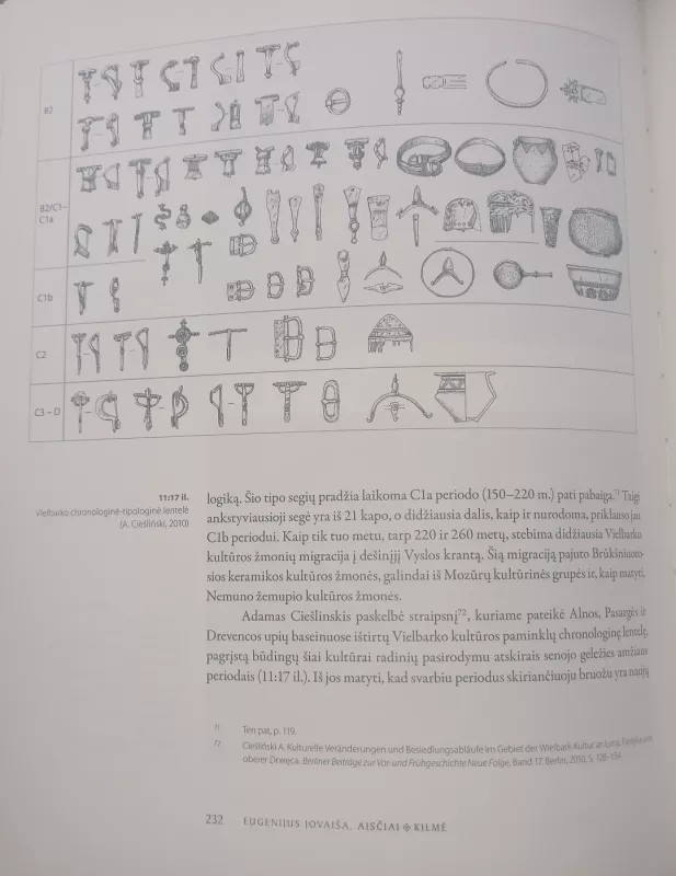 Aisčiai Kilmė -  Jovaiša Eugenijus, knyga 4