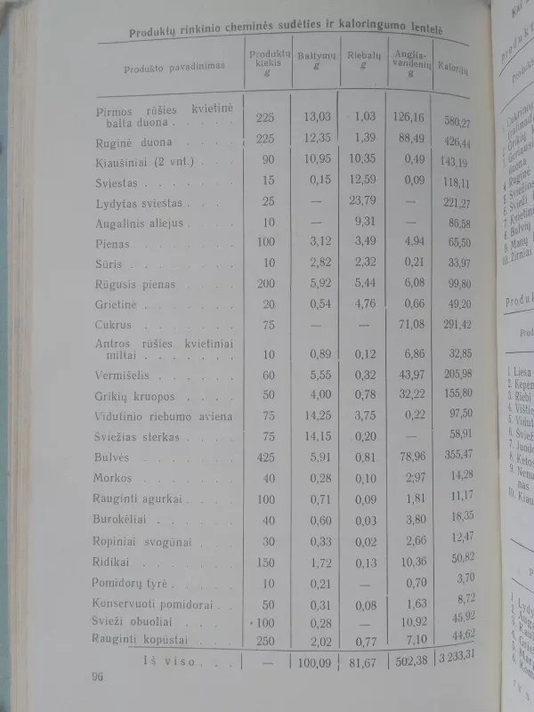Apie sveikatos ir darbingumo išsaugojimą - V.S. Lukjanovas, knyga 6