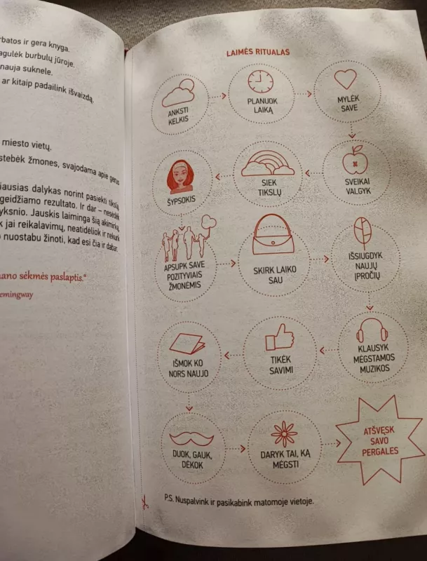 Slaptas sulieknėjusios merginos dienoraštis - Anželika Liauškaitė, Modesta Žukauskienė, knyga 5