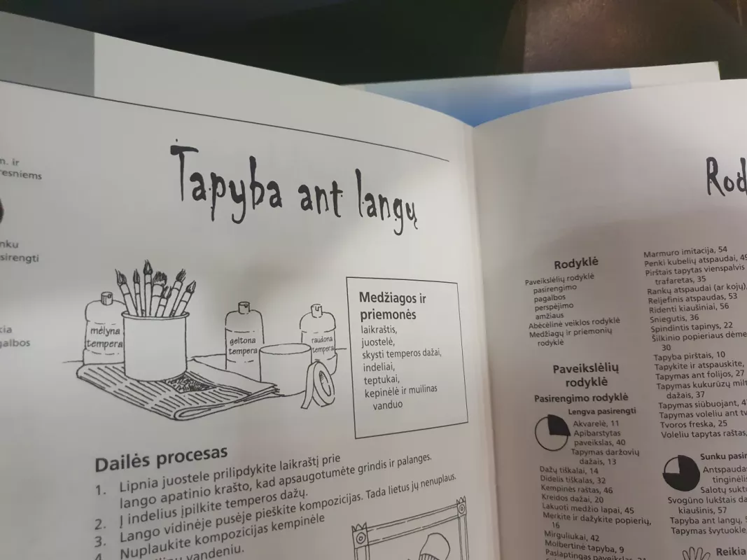 Tapyba - MaryAnn F. Kohl, knyga 6