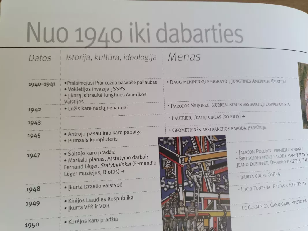 Vizualioji meno istorija - Claude Frontisi, knyga 3