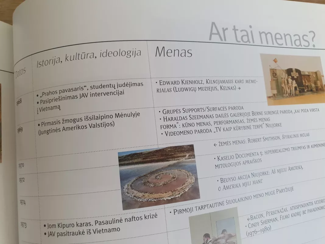 Vizualioji meno istorija - Claude Frontisi, knyga 4