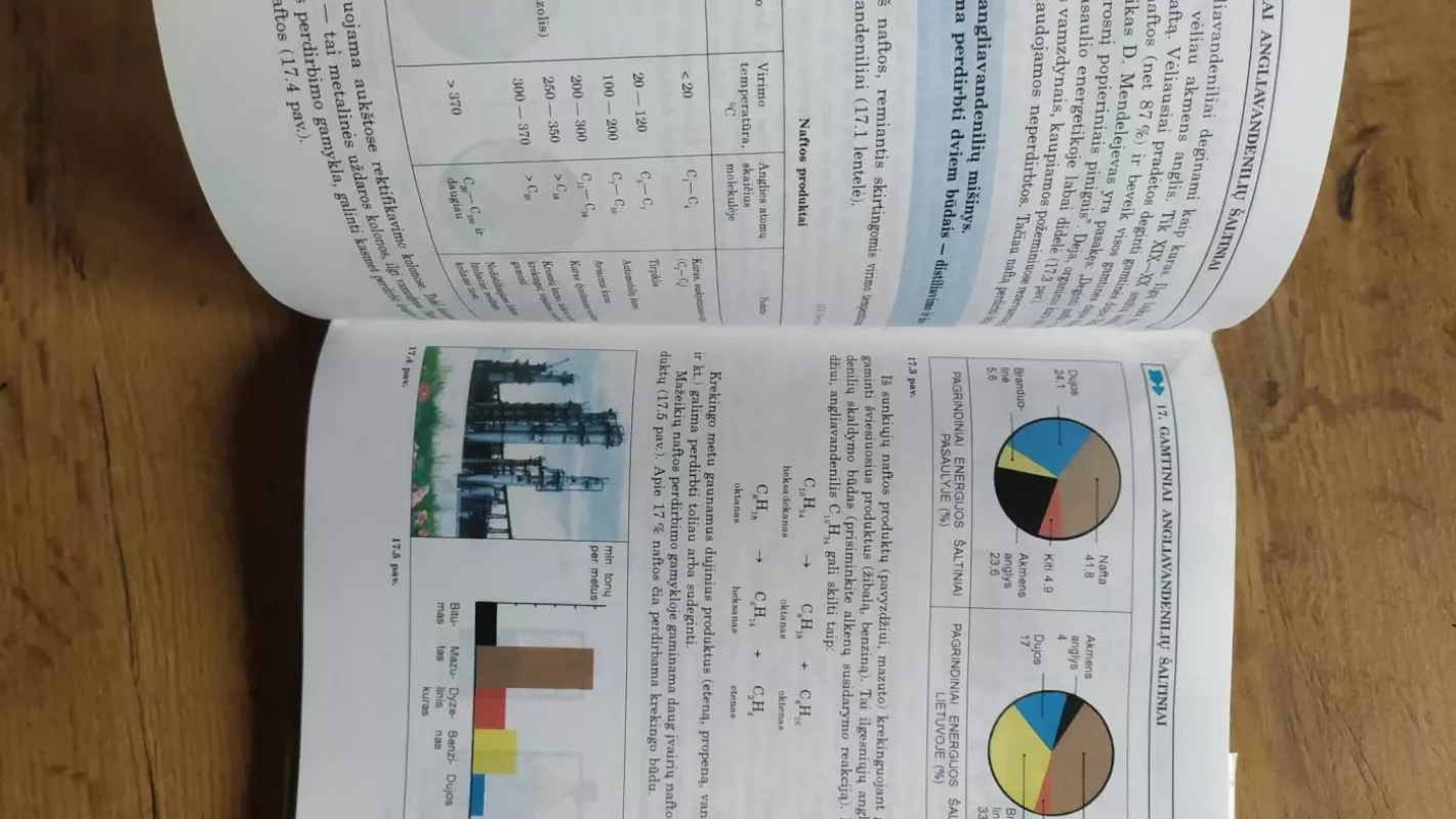 Chemija 10 klasei - Rimantas Vaitkus, knyga 5