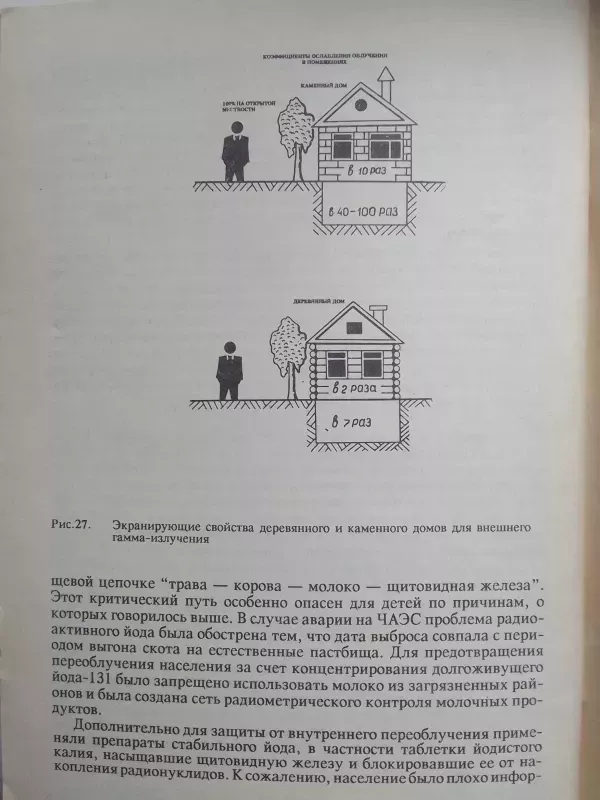 Насколько опасно излучение - Ю.В. Сивинцев, knyga 6