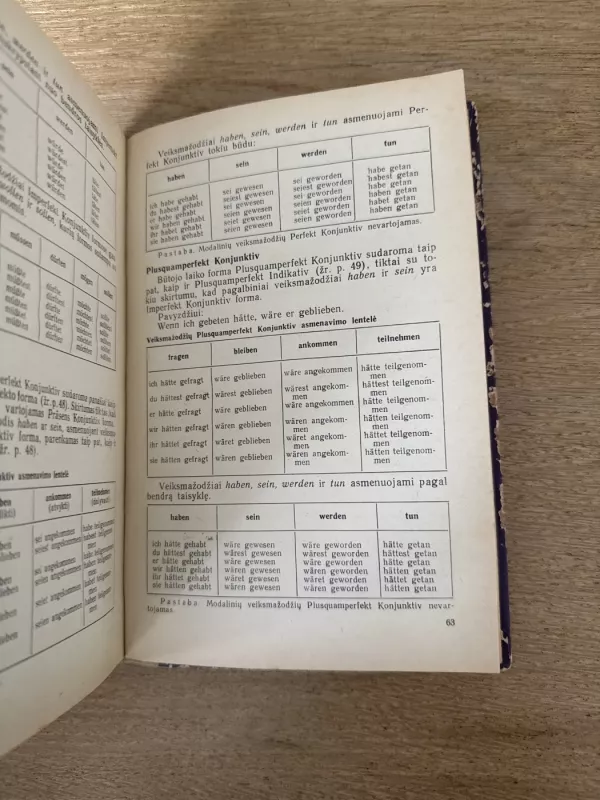 Trumpa vokiečių kalbos gramatika (Aukštesniosioms kl.) - Liubovė Cvik, knyga 4