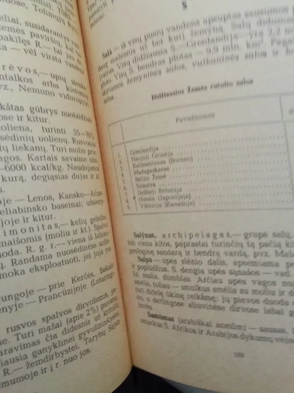 Geografijos žodynas - Autorių Kolektyvas, knyga 3