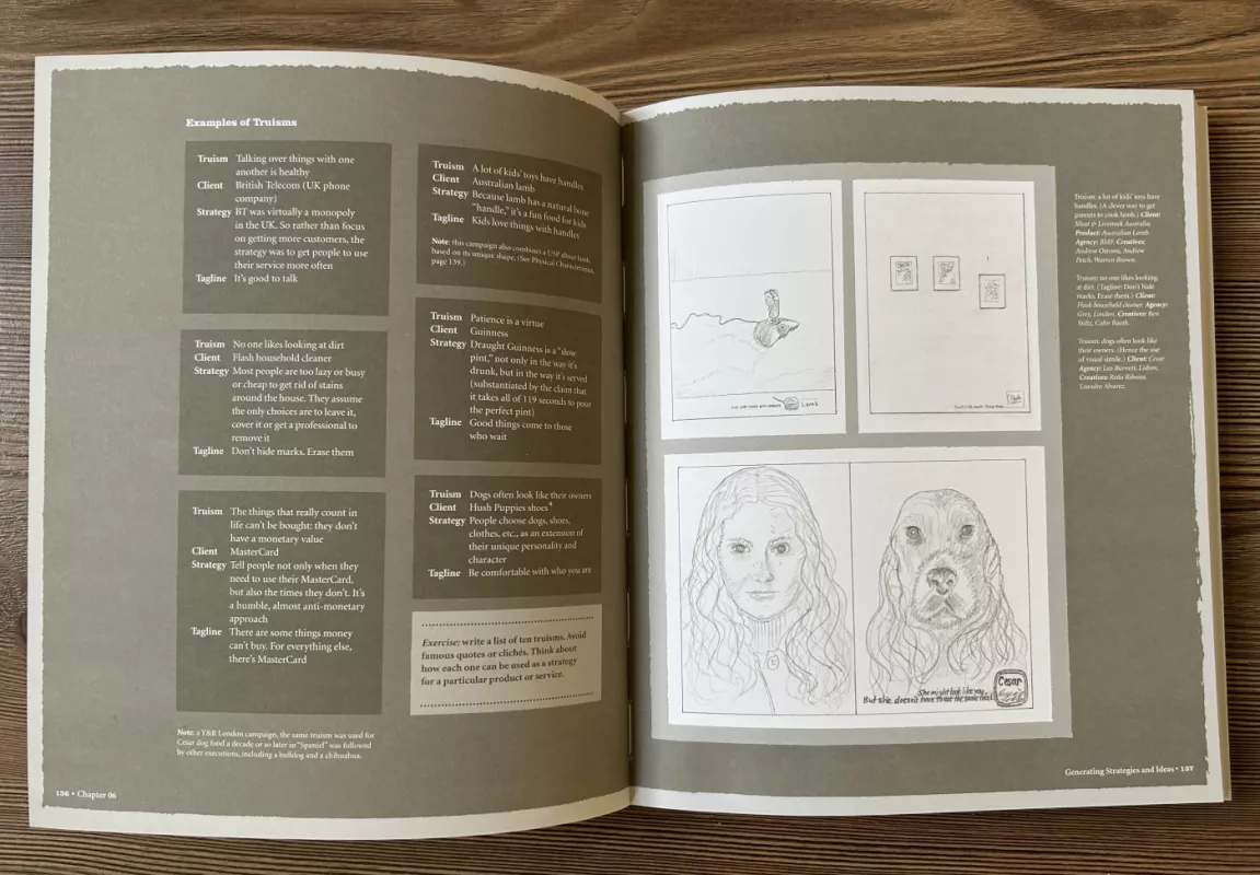 The Advertising Concept Book: Think Now, Design Later - Pete Barry, knyga 4